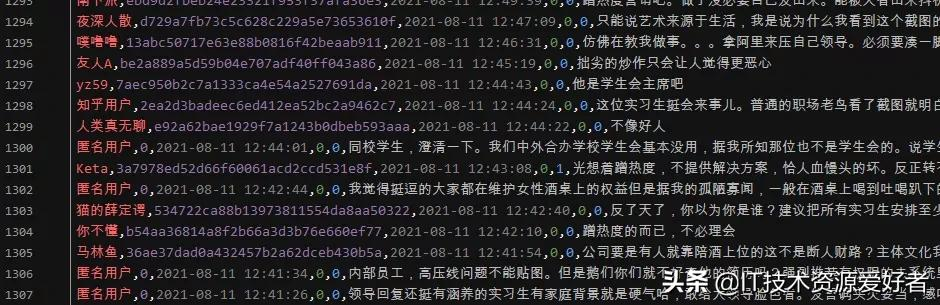 用Python爬取六大平台的弹幕、评论，看这一篇就够了