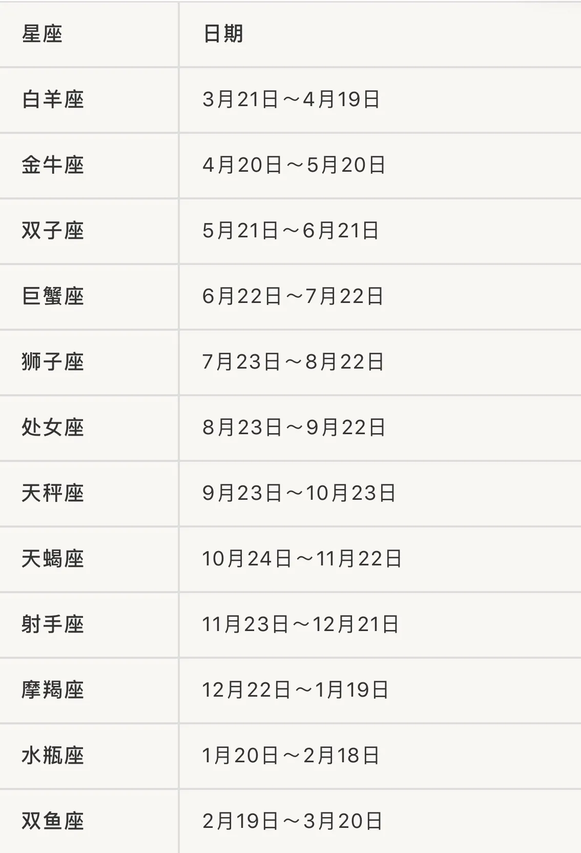 1966年4月24是什么星座1968年农历4月24日阳历是多少 汽车时代网