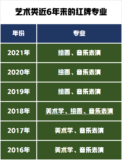 湖南省美术高考_2024年美术高考政策湖南美术考试时间_湖南美术高考时间2020