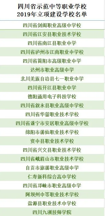读中职也可考大学，政策助力来了！这457所中职院校有招生资格