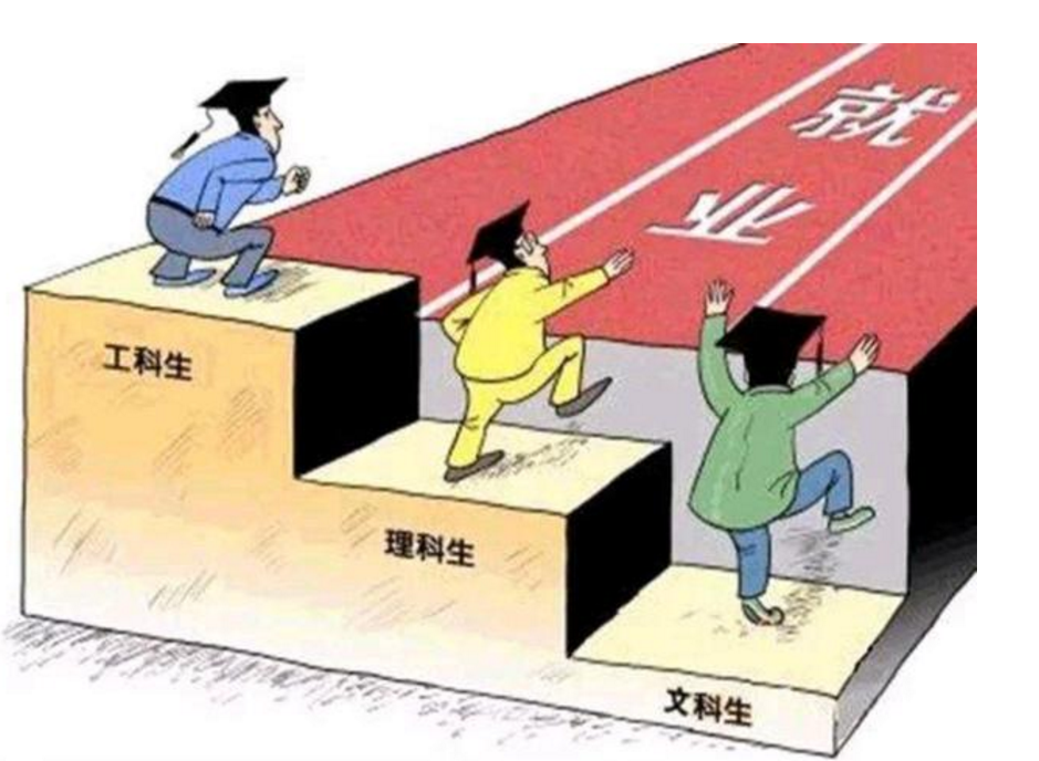 “文科生”VS“理科生”，4张图诠释出差距，看后文科生很心酸