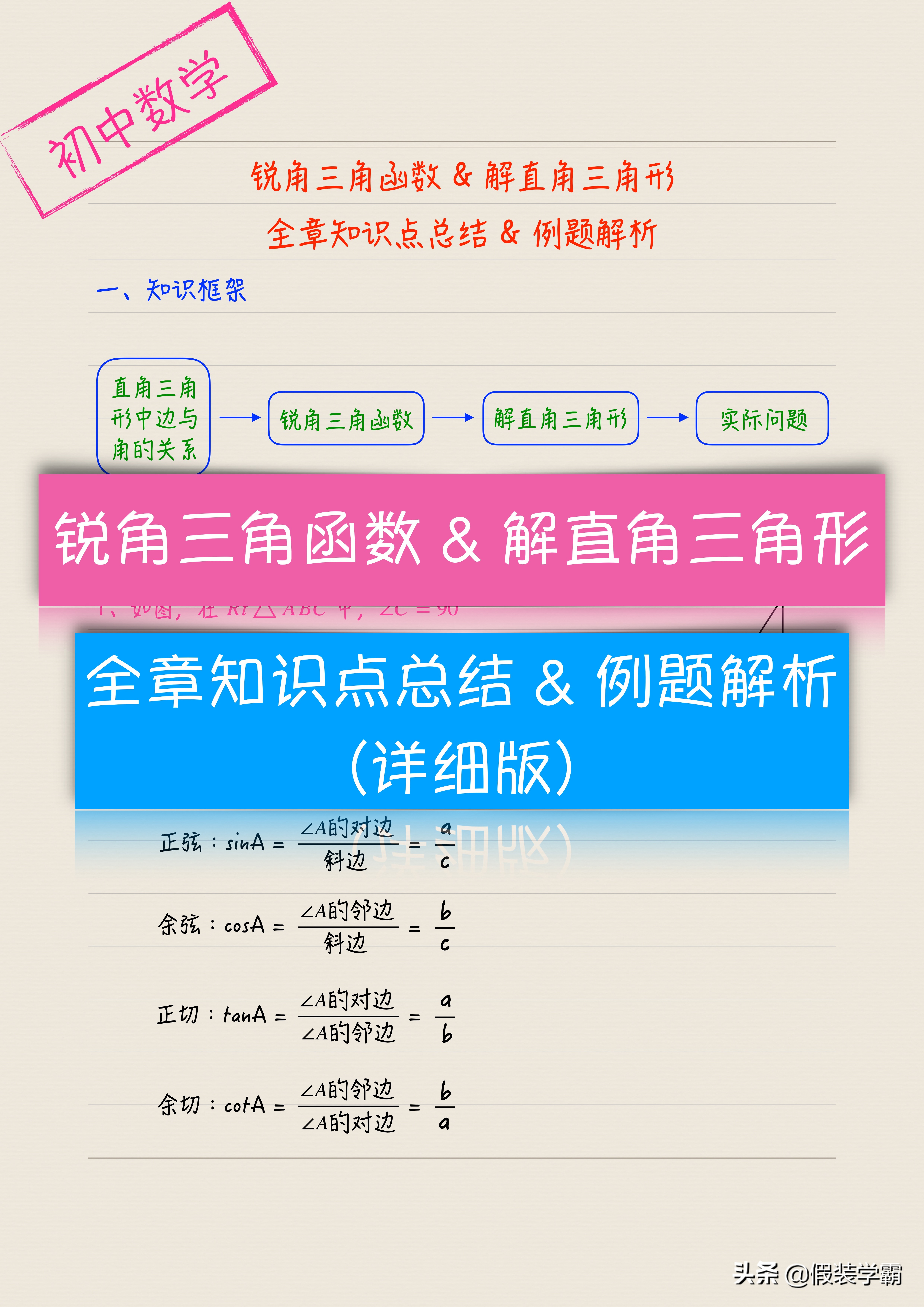 锐角三角函数与解直角三角形的全章知识点总结和例题解析(详细版)