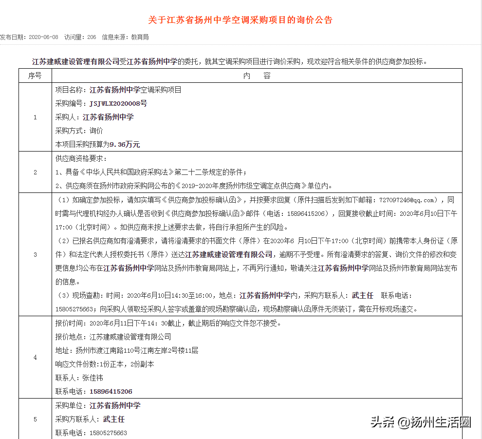 最新消息！扬州各个学校开始采购空调！你家孩子教室有吗？