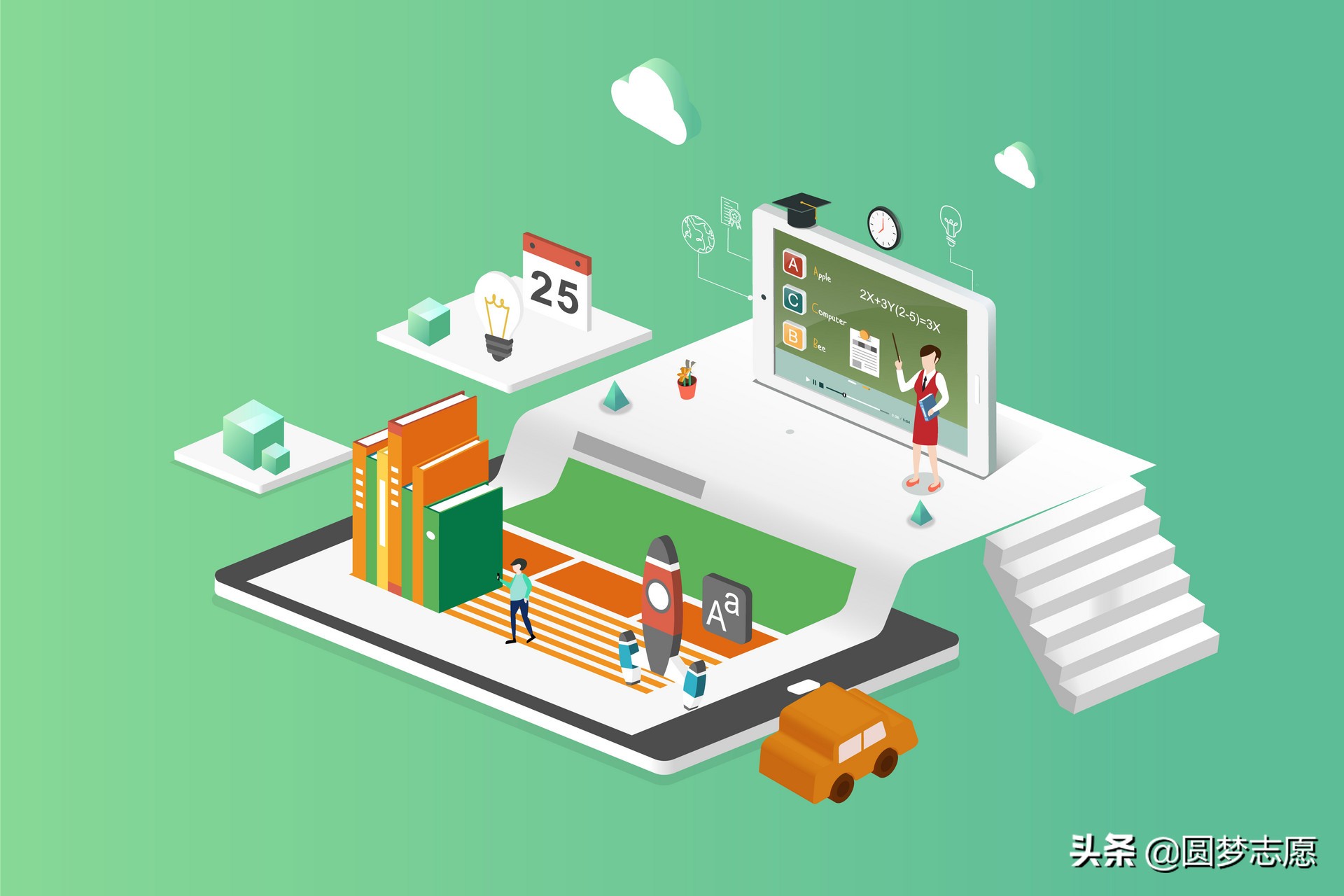 重庆2021年新高考方案公布！具体考多久？分值多少？本文解答