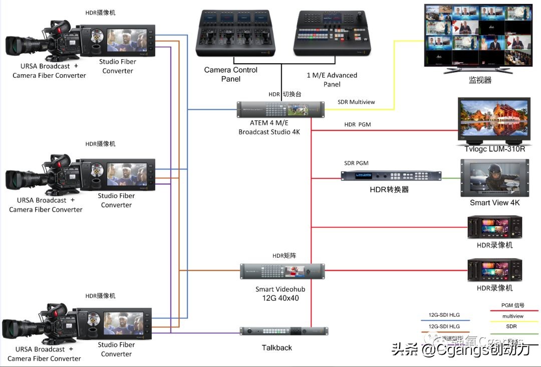 哪里可以看4K画质足球比赛(InsightTV将以4KHDR标准直播红牛街头足球世界锦标赛)