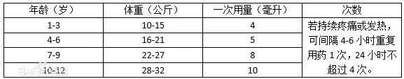 打错针或输错液发错药时该怎么处理,打错针或输错液发错药时该怎么处理面试