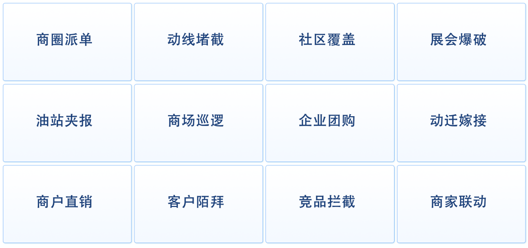 「案例」这家地产靠什么玩转获客引流，实现转化率翻倍？
