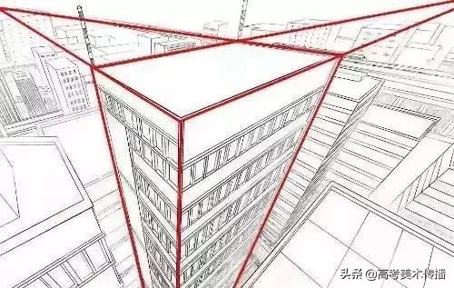 初级入门 I 零基础素描绘画教程