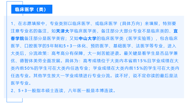 2021临床医学类专业在浙江本科首轮投档分数与选科要求汇总