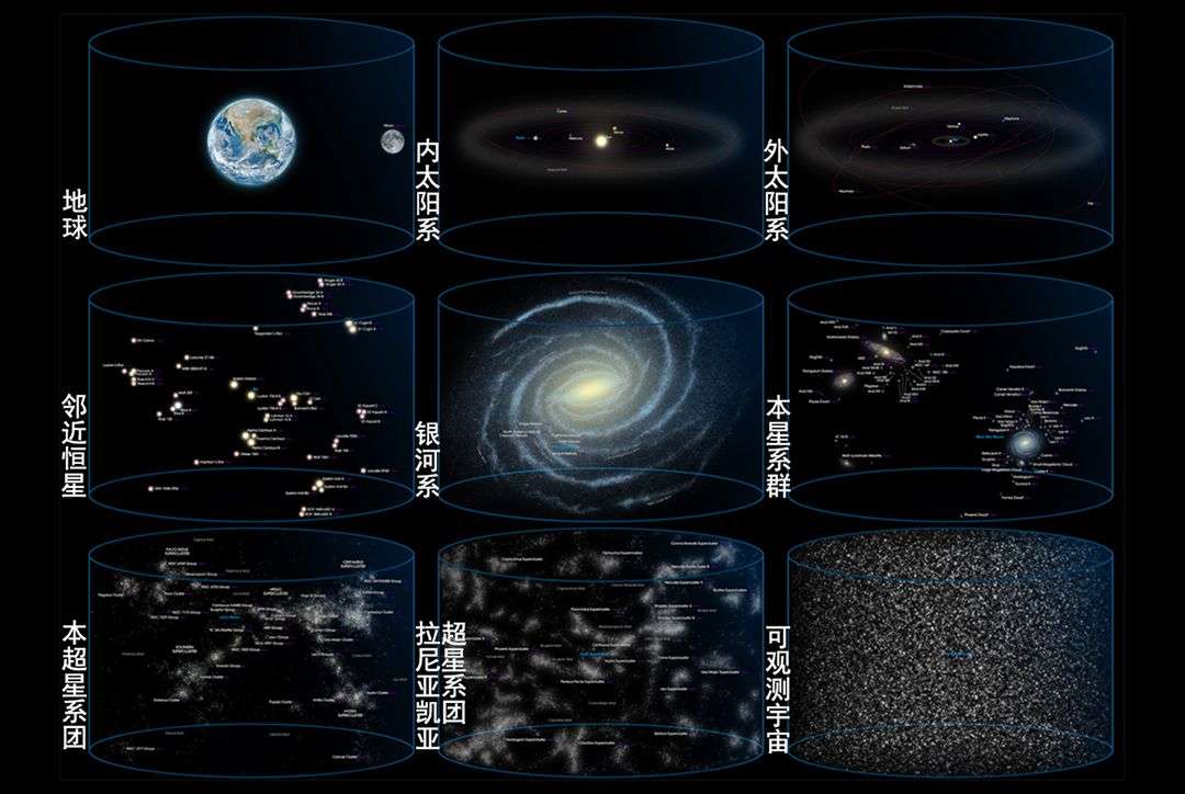 第一到第六宇宙速度，一个比一个快，那有没有第七宇宙速度？