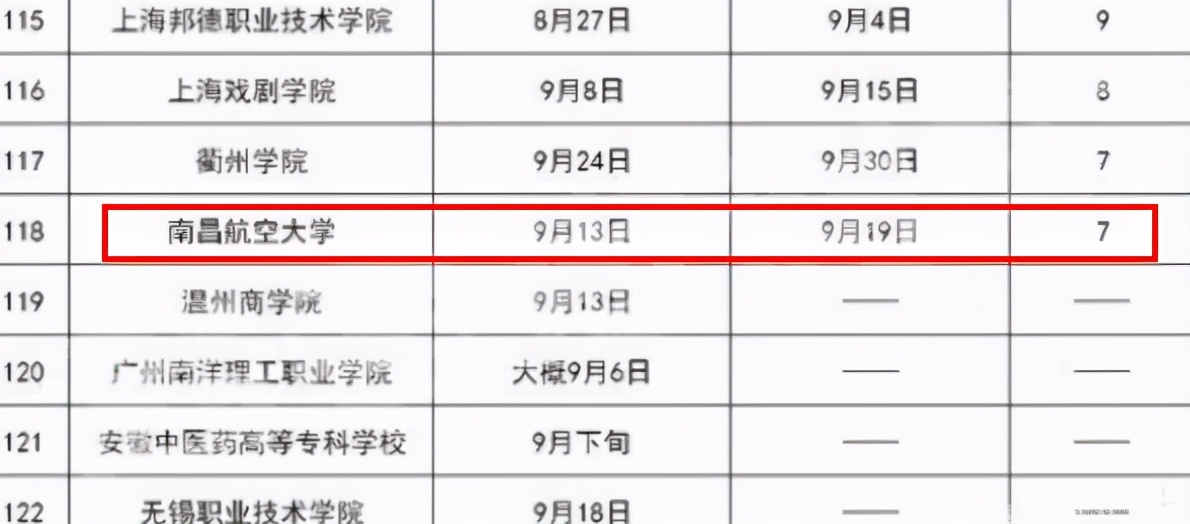 大学军训和高中军训有啥不同？体会过才知道，尤其女生要做好准备