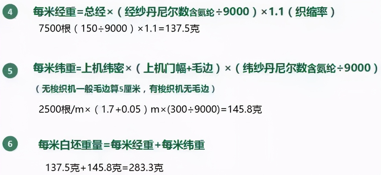 罗马面料是什么材质的（罗马绒面料简介）