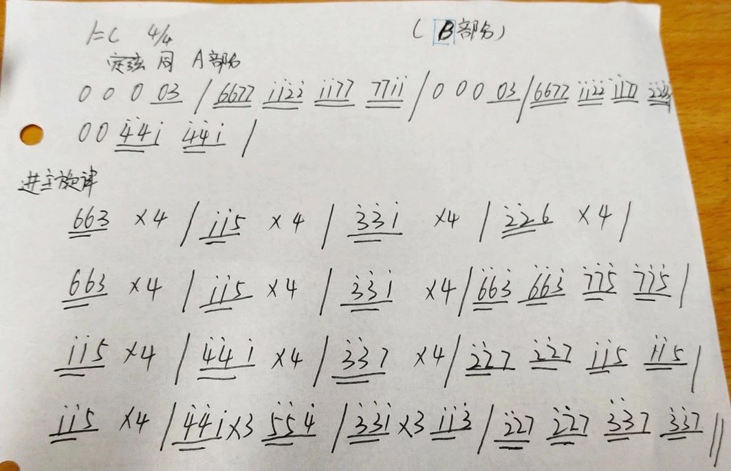 抖音爆曲+经典战歌，盘点2019古筝人值得弹的十首网红BGM