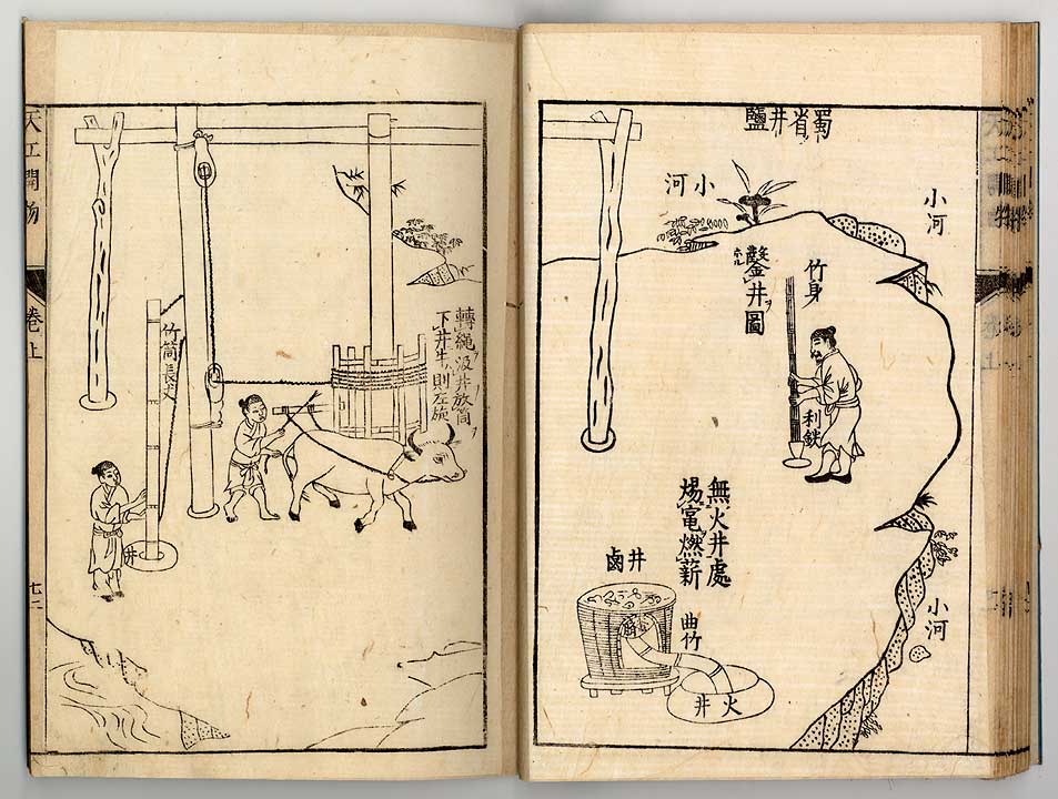 中国17世纪的工艺百科全书(明代宋应星的天工开物)