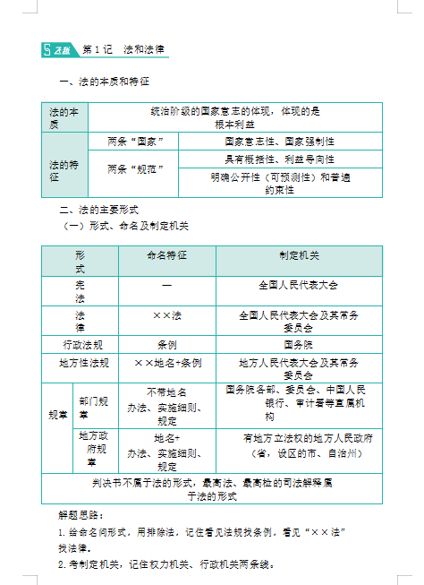 初级会计双科90+考过，全套资料无偿分享给大家，共同进步
