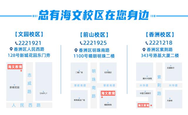 爆满！珠海三宝2020投档情况大盘点，哪所学校坐拥第一？