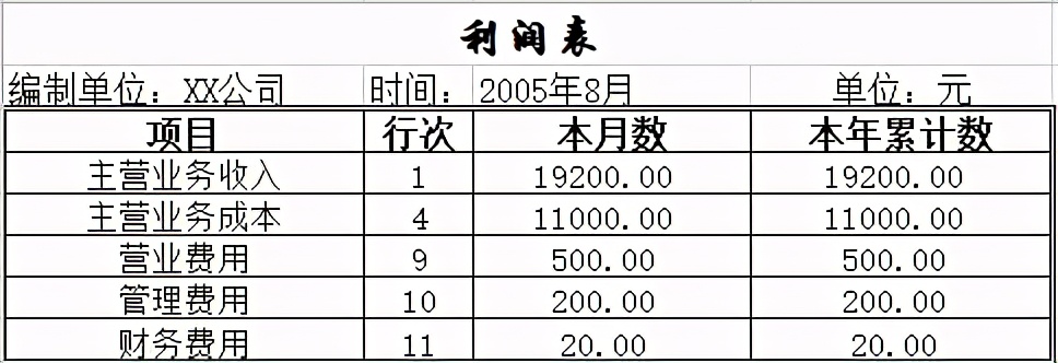 免费领取这份财务会计常用EXCEL表格模板大全，做表不求人