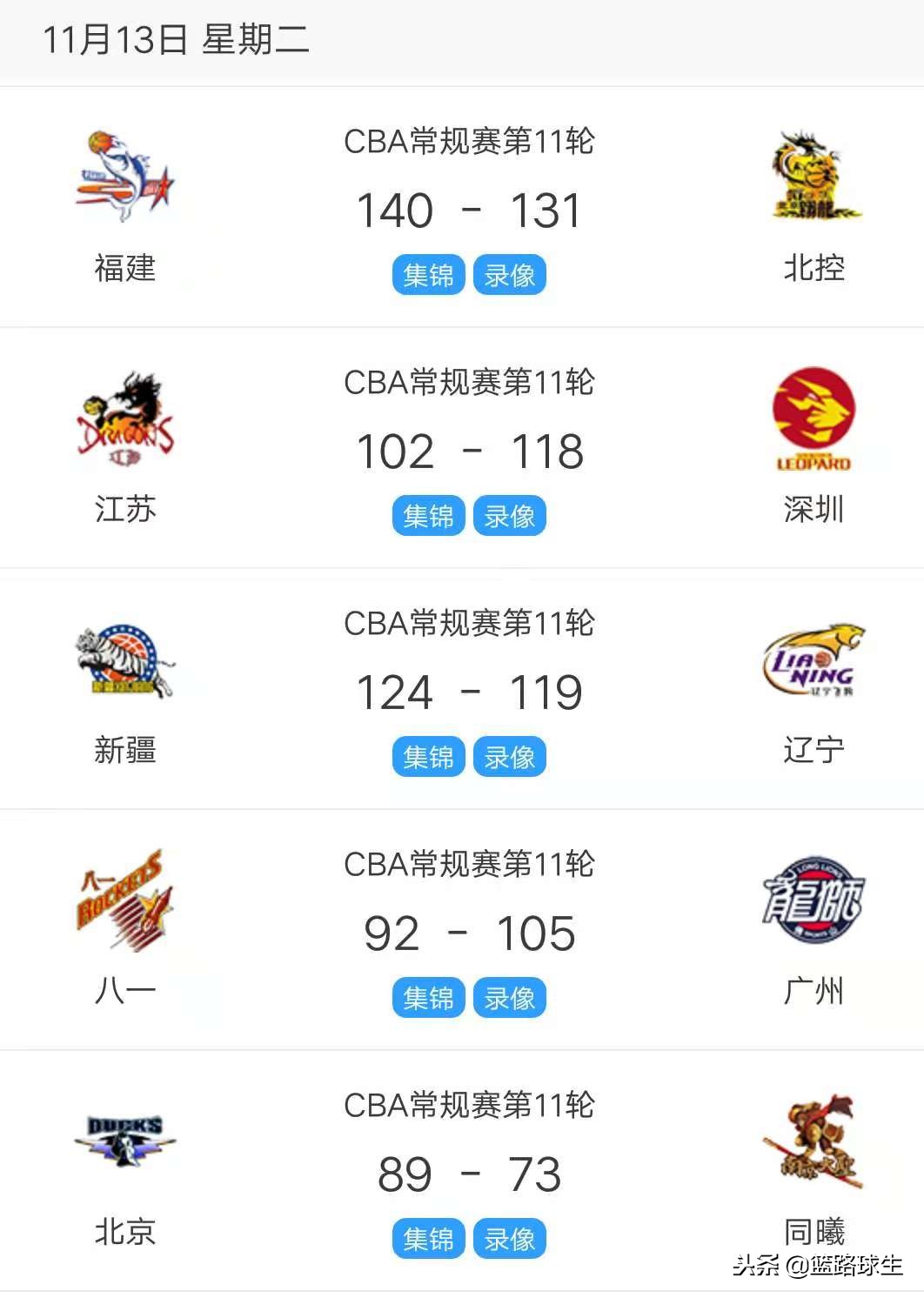 2019年cba为什么停赛(昨天有传言“CBA停赛了吗，为什么？”)