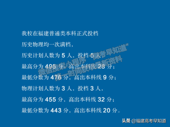 2021年福建高考本科批投档分更新中！录取结果最迟30日可查询