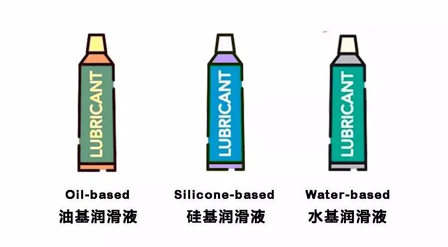 润润滑滑，一下到底！这瓶爱爱神器你值得拥有