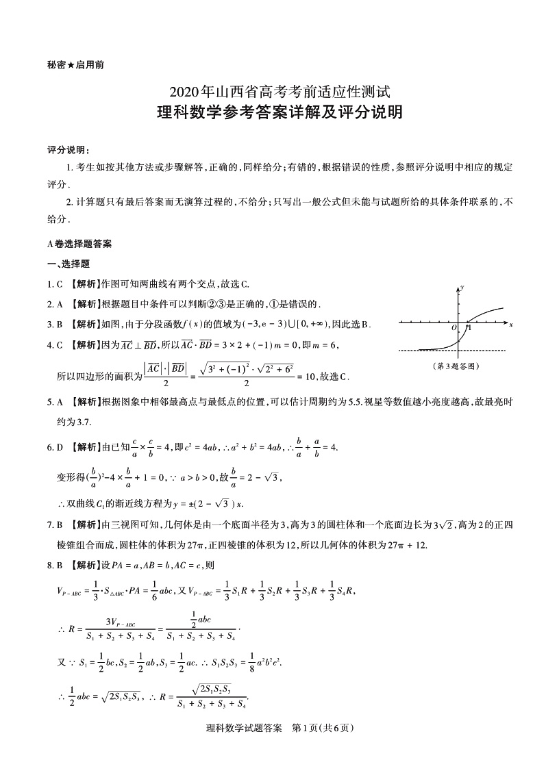 2020年山西省高考适应性测试理科数学试卷以及答案解析