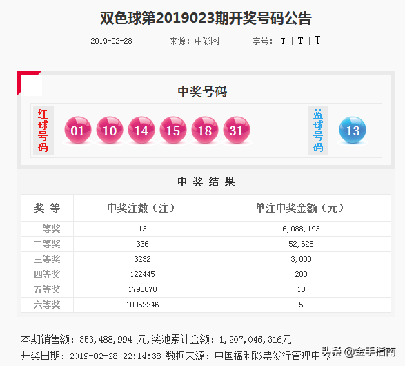 江老表双色球第2019024期：龙头这期要开连号，凤尾一码33