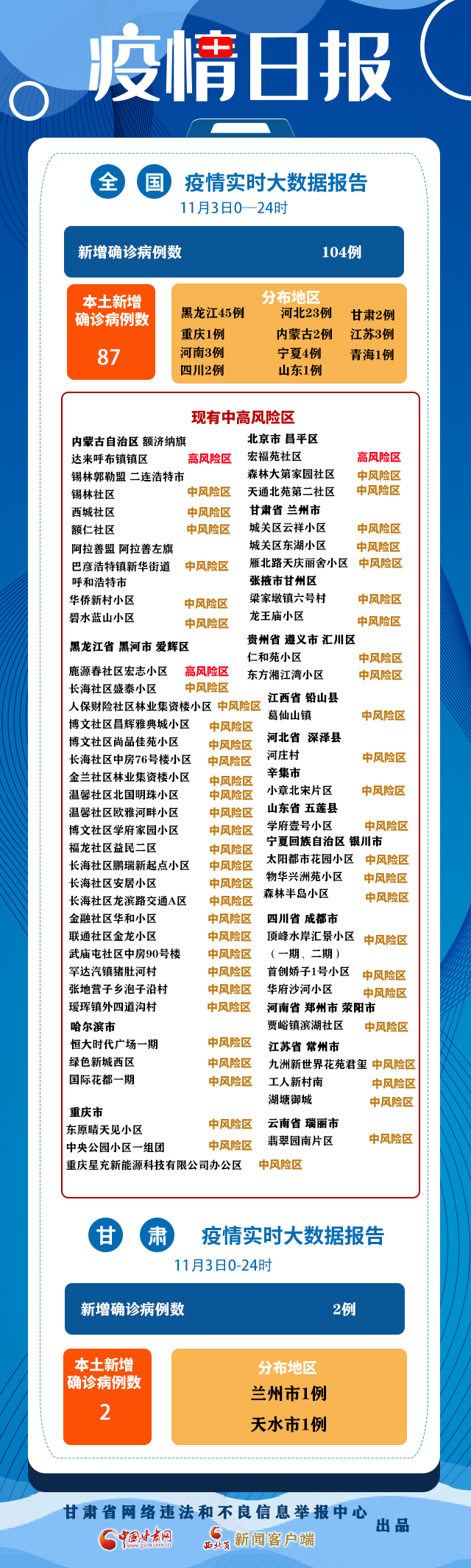 ¹ڷՈ(11324r)