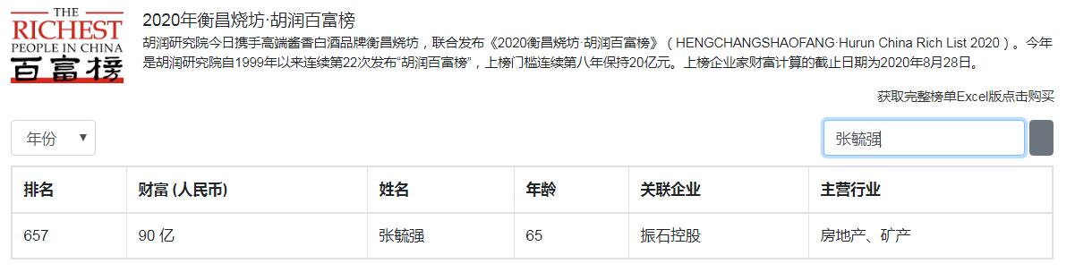 嘉兴桐乡5位大富翁，入围门槛60亿？催生4家浙江省百强企业