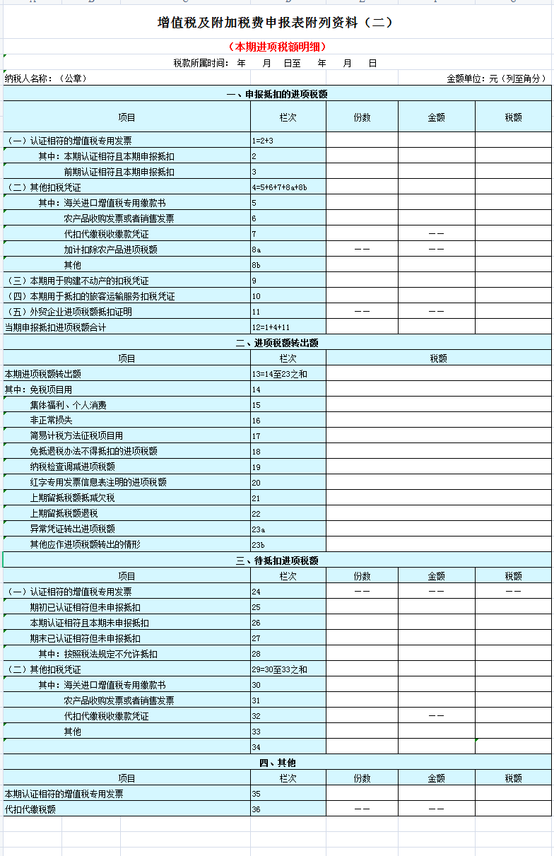 纳税申报表要这么填！增值税主表+附列资料+明细表填写说明