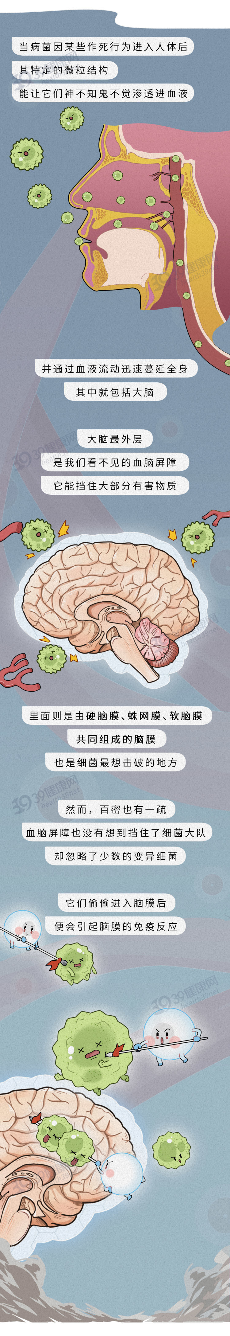 提醒父母：别把孩子的“脑膜炎”当成感冒！3个症状要区别清楚