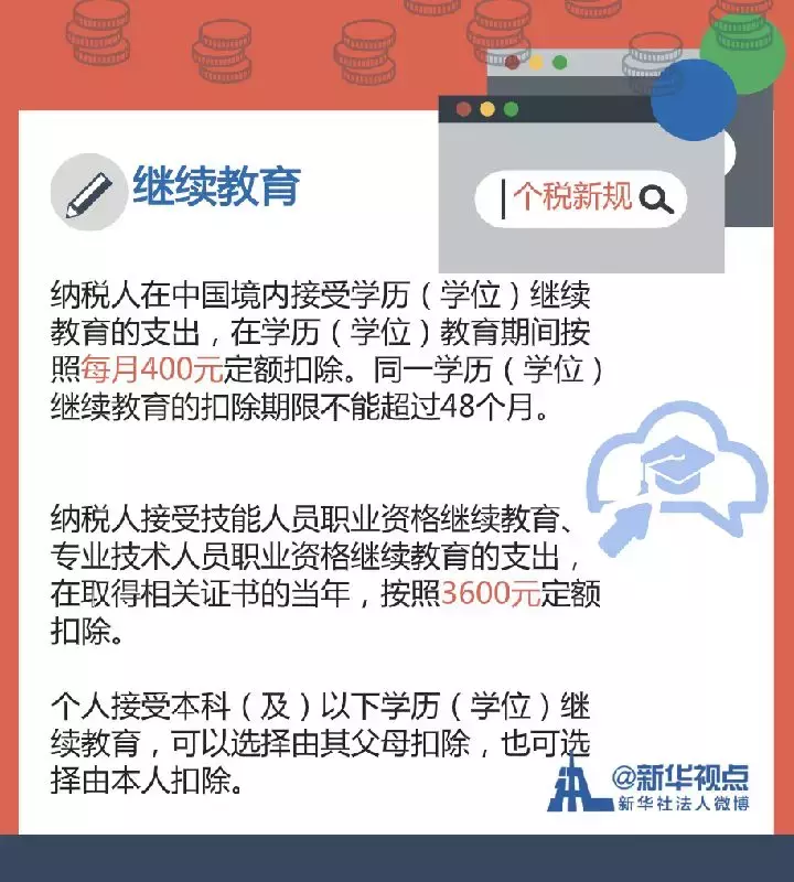 税改红利进一步释放楼市再来重磅：房贷利息抵个税 利好政策来了