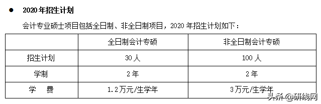 2020年会计专硕（MPAcc）招生简章已经公布！（含新增）
