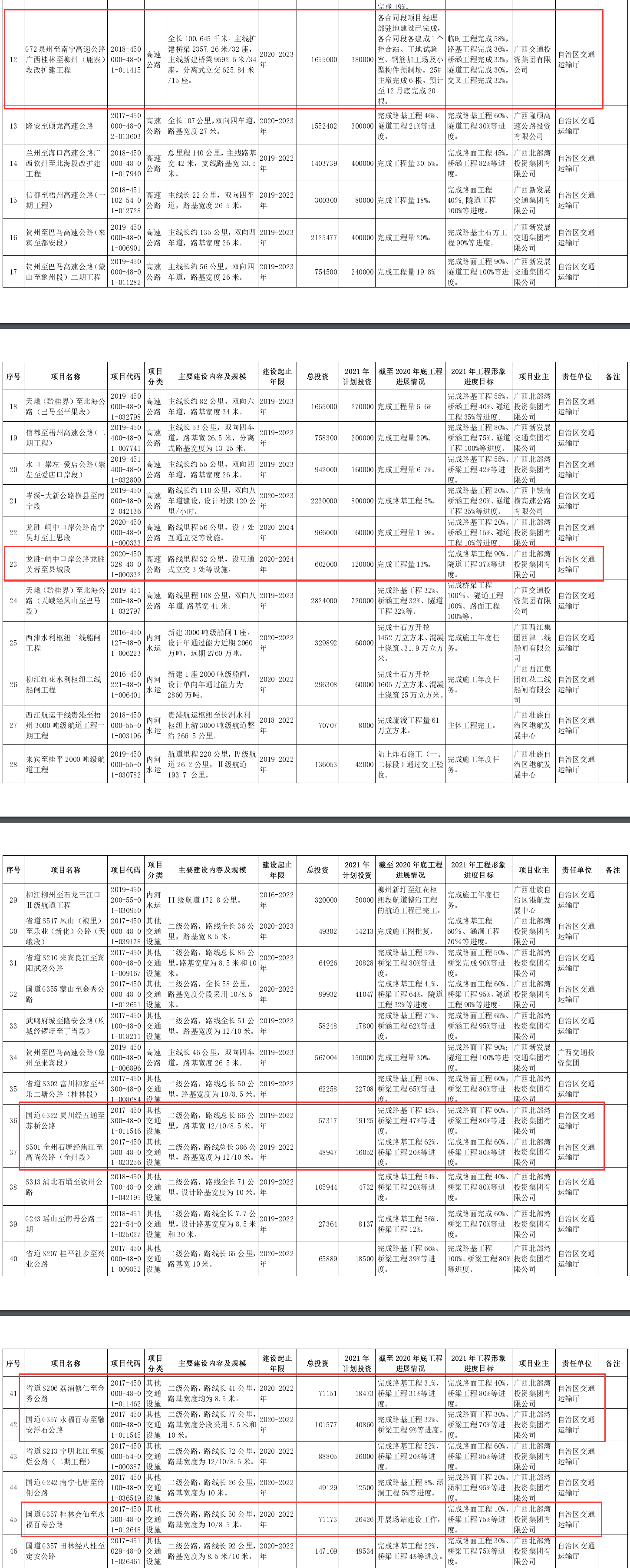 桂林长途汽车站,桂林长途汽车站时刻表查询