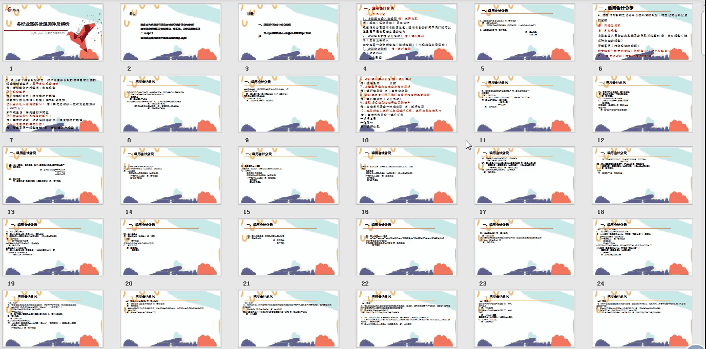 基本功不可废，会计科目表（附表）+全行业通用会计分录280页，收