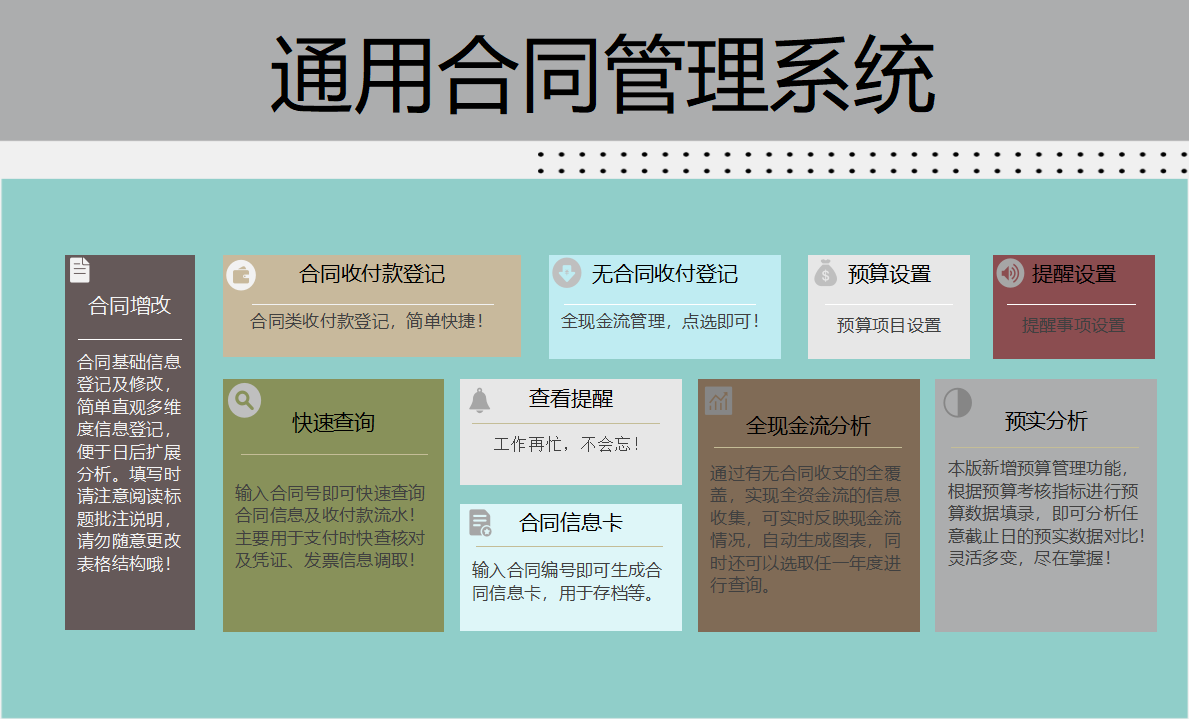 合同管理太乱？熬夜编制的合同管理系统，全自动管理含预算提醒