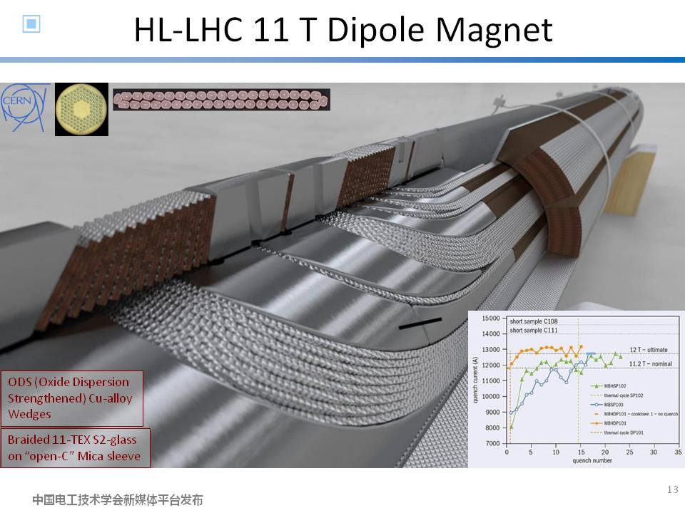 中科院高能物理所徐慶金研究員：粒子物理領域加速器高場超導磁體