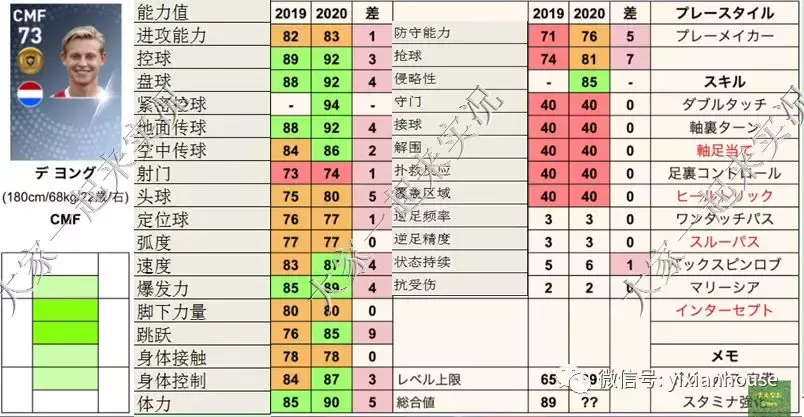 实况2017世界杯补丁(数据和补丁 |实况足球手游2019 晴天3.4版本补丁发布)