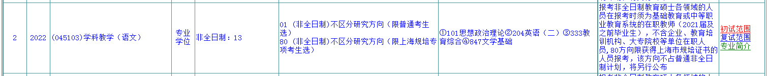 学科语文专硕考研难不难？