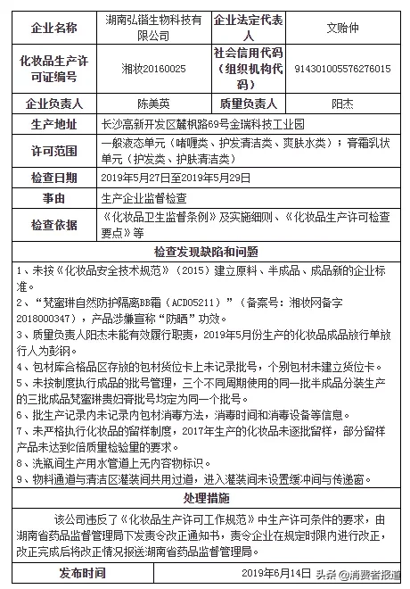 冠名热门综艺、邀请明星代言,“梵蜜琳”们真能借此乘风破浪吗?