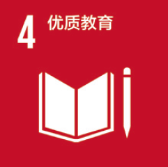 人工智能助力可持续发展｜AI for SDGs项目研究报告之实践篇