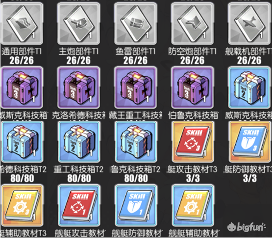 【碧蓝航线】凛冬王冠：萌新用三星通关攻略
