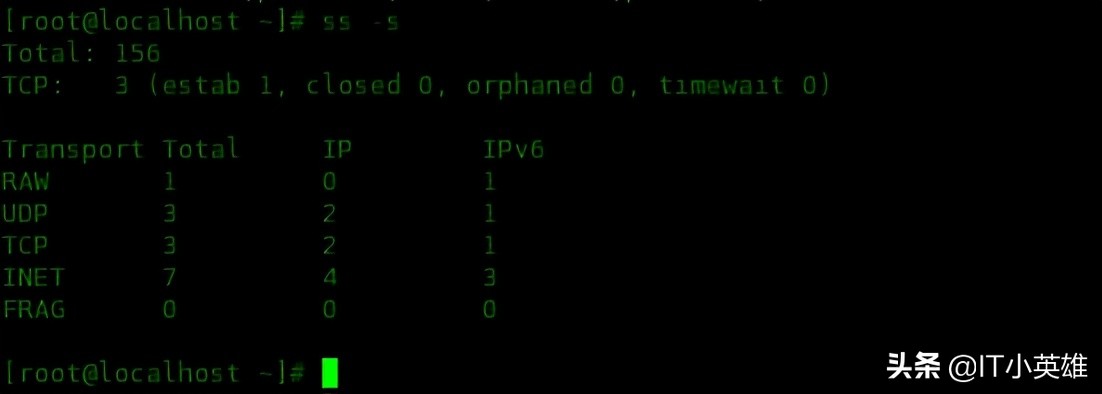Linux 中 ss 命令的使用實例
