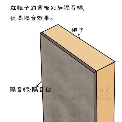 全房隔音5步攻略：卧室砸墙换柜子能隔音吗？