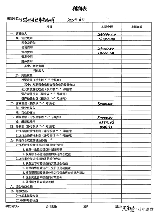 老会计纯手工填制：18张财务报表模板！编制教程+图解，送你参考