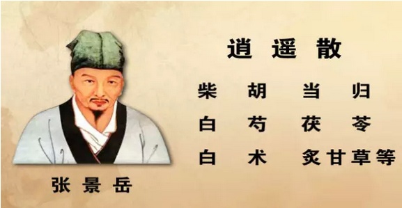 每天懂一个药方——逍遥丸，击退乳腺增生，让你心情更逍遥！