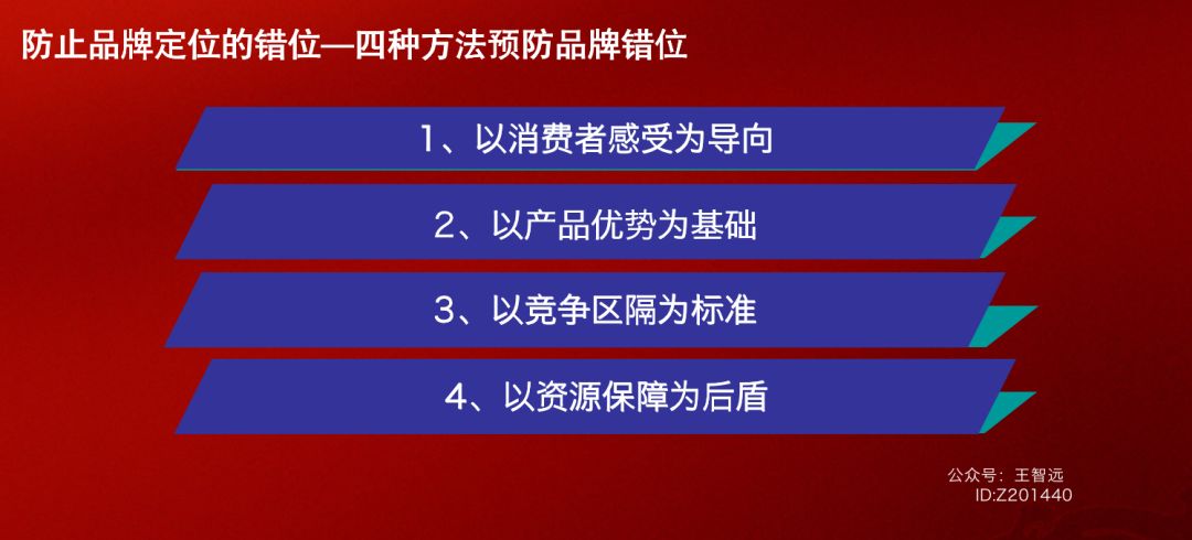 干货：品牌定位模型