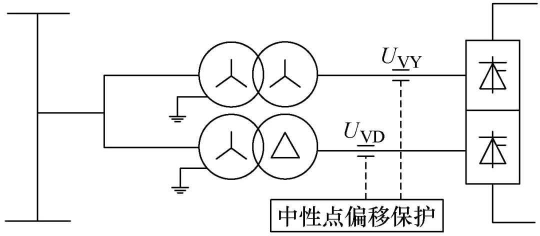 特高壓直流輸電中性點偏移保護的研究