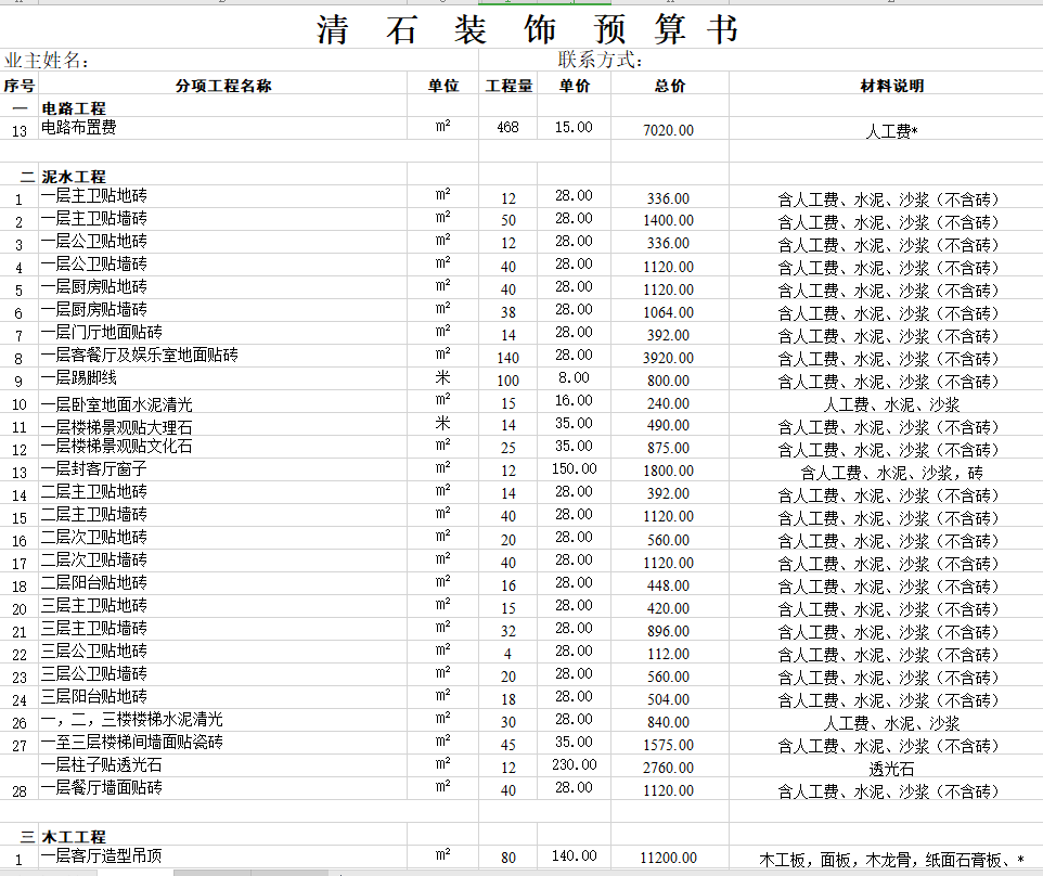 37墙包工包料预算表图片