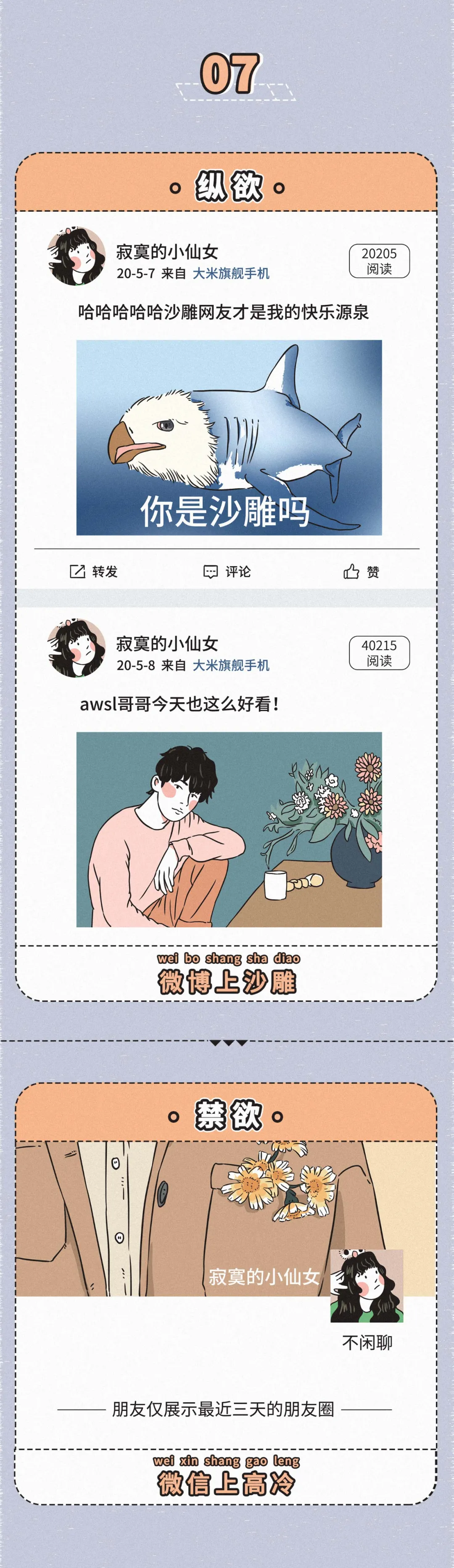 当下年轻人纵欲与禁欲图鉴！（漫画）