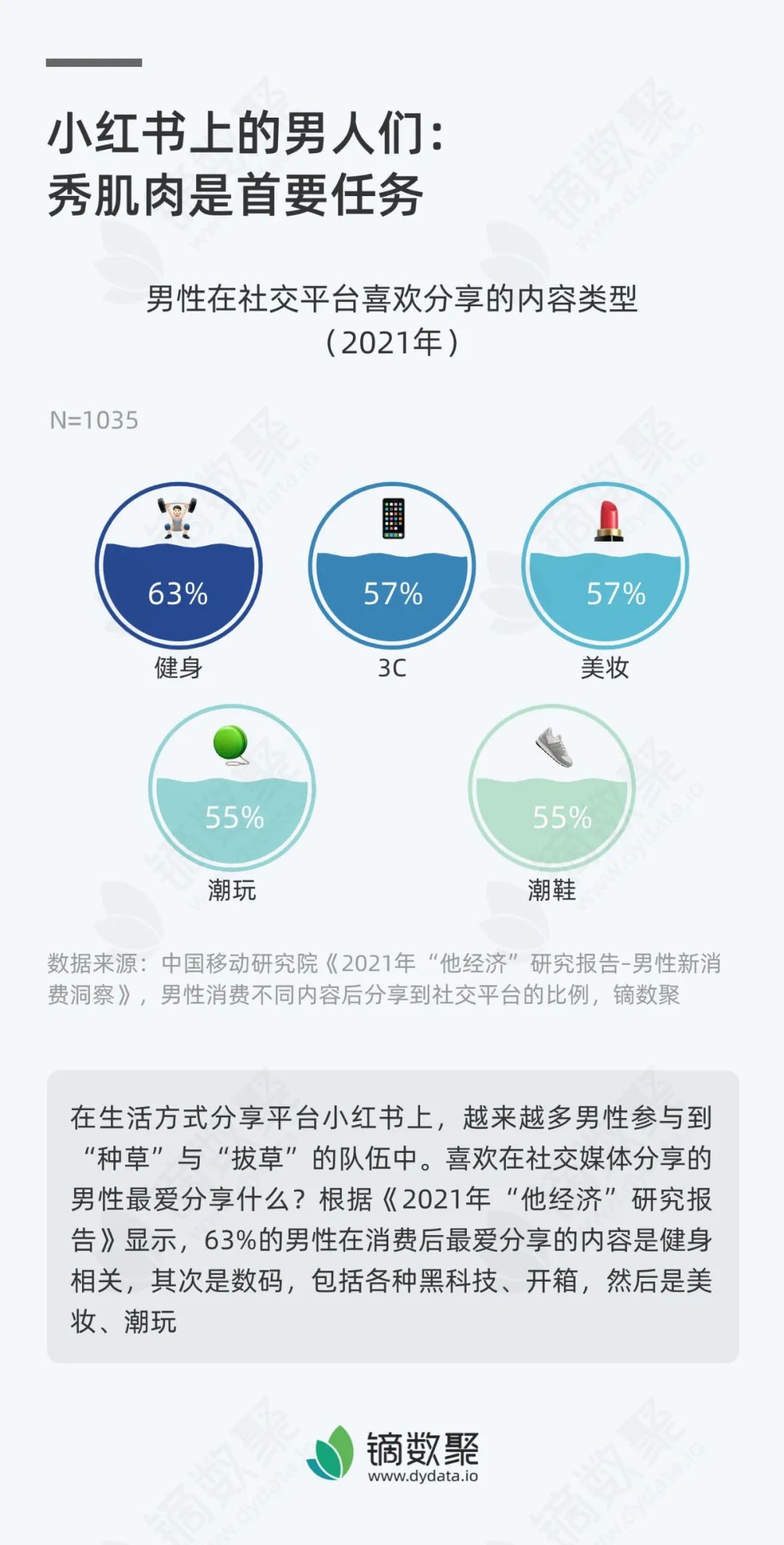 小红书说红就是红？你咋就不辩一辩？